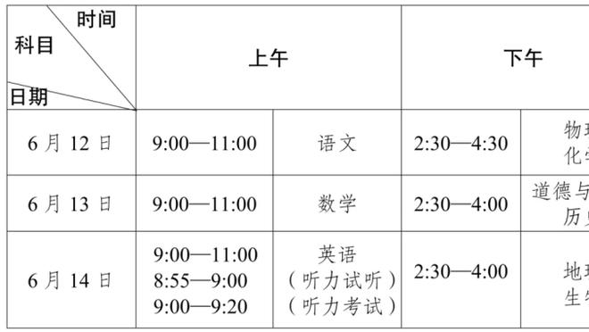 真逆转了❗若算上滕帅“发布会战绩”，曼联将拿9分以小组第2出线